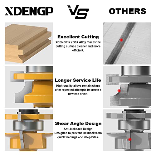 Image of 2PCS Round Over Style Rail and Stile Router Bits Set 1 /2 Inch Shank, 3 /8 Inch Cutting Depth, Up to 1 Inch Stock, Kitchen Cabinet Door Frame Shaper Cutters Raise Panel Making Router Bit Set