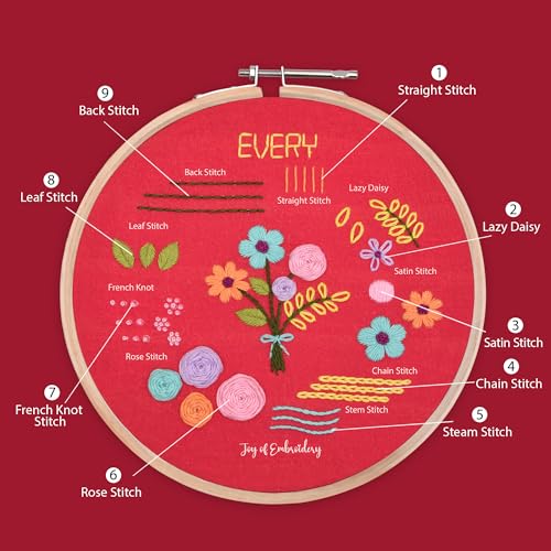 Image of picknMAKE Hand Embroidery Kit for Beginners with Printed Fabric, Threads, Hoop, Needles & Instructions | DIY Art & Craft Kit for Adults & Kids | Everyday Blooms Theme