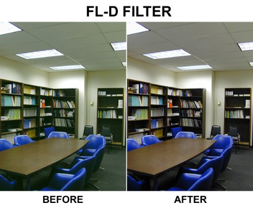 KIT Filtro UV CPL FLD e case para lente com rosca de 49mm