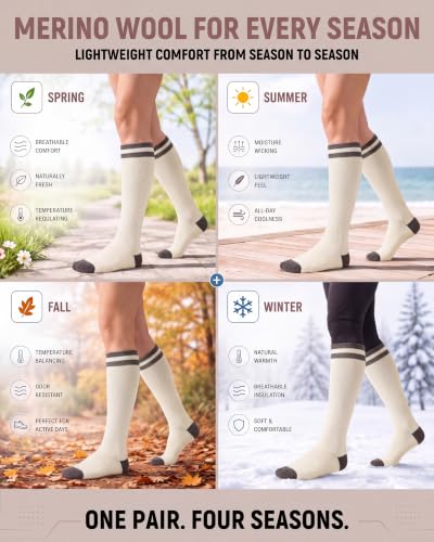 Image of 70% Merino Wool Compression Socks For Women Men, 15-20 mmHg