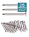 25 Pack of #14 x 2 Stainless Steel Self-Tapping Screws - Flat Head Phillips Drive - Ideal for Wood to Metal Applications - Fully Threaded Sheet Metal Tek Screws by IMSCREWS