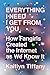Everything I Need I Get from You: How Fangirls Created the Internet As We Know It