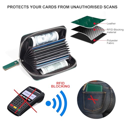 Image of Credit Card Wallet, RFID Card Case Wallet, Zipper Card Cases Holder for Men Women, RFID Blocking, KeyChain Wallet, Compact Size Card Organizer Case for Women
