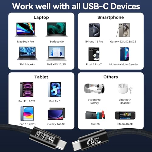 Image of [80Gbps Data Sync] Compatible with Thunderbolt 5 Cable 3.3FT /1M Support 240W Charging and 16K / Dual 8K displays for MacBook, Mac mini, Thunderbolt 4 /3 Monitor