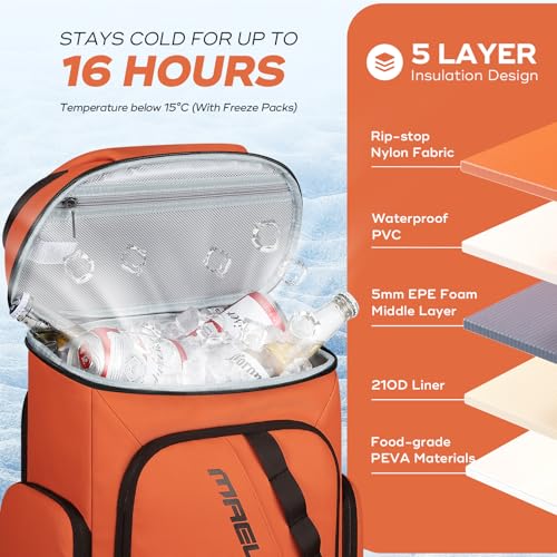 Maelstrom Insulated Cooler Backpack, 36 Can Soft Cooler Ice Chest Bag | Double Compartment, 16H Cold, Leakproof, Bottle Opener, Waterproof, Lightweight, for Beach, Travel, Camping, Picnics, Hiking - Image 3