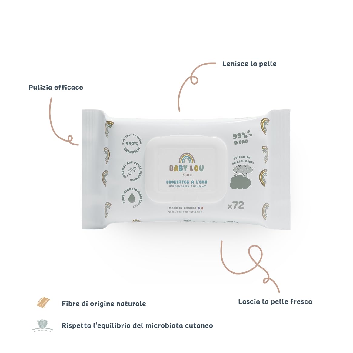 Salviette d'acqua 12 x 72 bustine | Salviette per neonati morbide e rilassanti | Adatto dalla nascita | Adatto per pelli sensibili | 99,7% di ingredienti di origine naturale |Made in