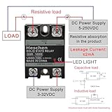 Zoom IMG-2 heschen rel a stato solido Zoom IMG-2 heschen rel a stato solido