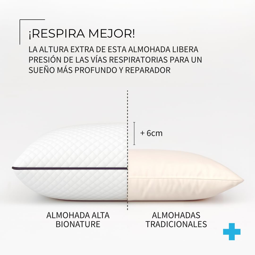 Almohada Viscoelástica Alta 100% Pura, Dolor Cervical, Personas Corpulentas, 90x33x18 cm