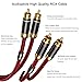 Primeda Auidophile 2RCA Male to 2RCA Male Stereo Audio Cable,Gold Plated | 4N Oxgen-Free Copper Core (2.5 Feet (0.75M))