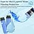 AFWFilters 20-inch 3 Stage High Flow Whole House Water Filter for Fluoride, Arsenic, Tastes, Odors, and Chemicals-Sediment-Bone Char Carbon-Radial Flow Carbon