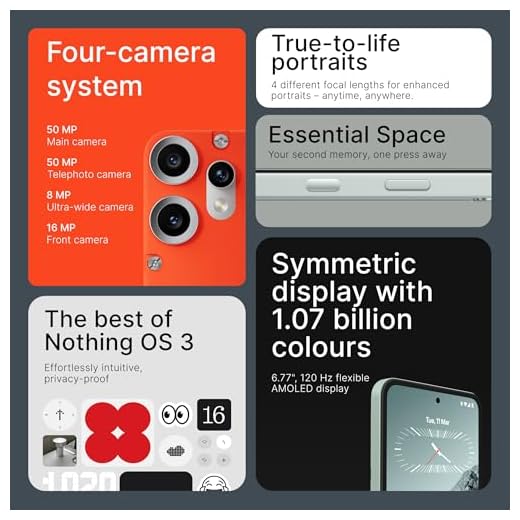 CMF Phone 2 Pro 128GB 5G Smartphone