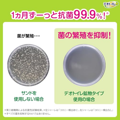 デオトイレ デオトイレ 消臭・抗菌サンド 18L(4.5L×4袋)【Amazon.co.jp限定】 の商品画像 4