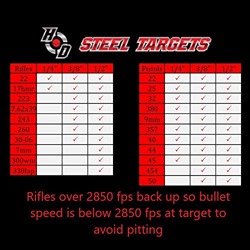 1/2" Thick AR500 Steel Shooting Targets 3" 4" 5" 6" Gong Set