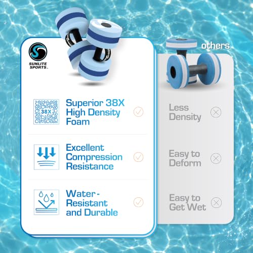 Image of Sunlite Sports Water Workout Combo Set, High Density Water Weights for Pool Exercise, Dumbell, Swim Belt, Aerobics Equipment, Aqua Jogger Belt, Pool Fitness, Aqua Therapy & Exercise