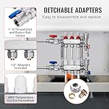 VEVOR B0DJGJYYT9 lato 3