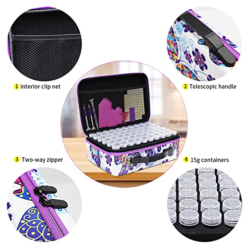 Image of ZORETCO Diamond Painting Storage Containers,120 Slots Diamond Painting Accessories Kits with Tools for Diamond Art Craft Jewelry Beads Organizer