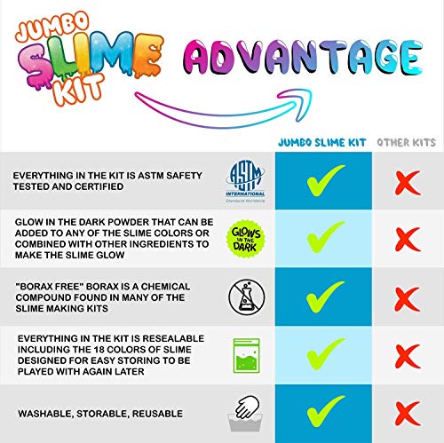 Slime Kit For Girls Toys Party Favors, Stocking Stuffers Kids 7 8 9 10+ Year Old, Slime Making Kits Boys Glow In Dark, Slime Maker Girls Toy Ages 7-12, Best Girl Birthday Gift Ideas #TOP1