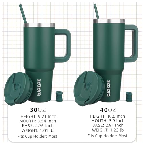 Image of BJPKPK 40 oz Stainless Steel Tumbler With Handle Insulated Tumblers With 2 Straw Travel Coffee Mug With Lid,Army Green