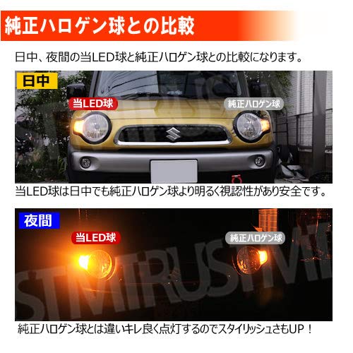 | LA150S 対応 LA160F H26.12〜 純正加工LEDシーケンシャルドアミラー ムーヴ LA150S カスタム除く キャンセラー ウィンカーセット SMD24連 | LA150S 対応 LA160F H26.12〜 純正加工LEDシーケンシャルドアミラー ムーヴ LA150S カスタム除く キャンセラー ウィンカーセット SMD24連