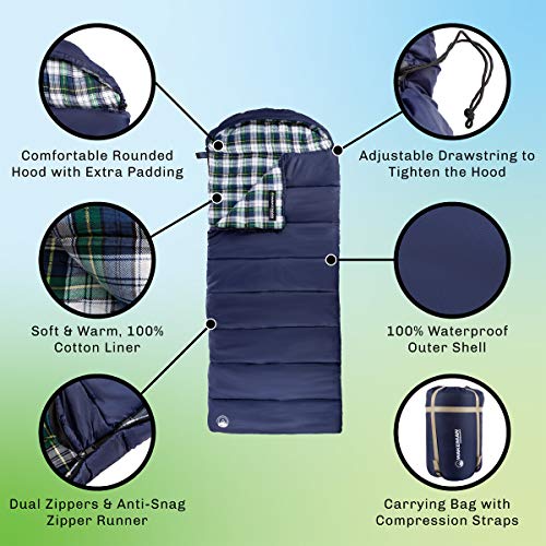 Bolsa de dormir Wakeman con capucha, estilo sobre, para 3 estaciones, confort 32F, color azul marino miniatura 3
