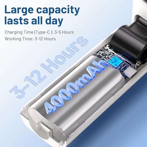 Image of Lerat Portable Handheld Turbo Fan, 5 High-Speed Wind, Battery Operated, Up to 12H Runtime, 3 IN 1 Hand Fan with LED Display & Flashlight, Personal Cooling Fan for Travel, Outdoor, Beach Essentials