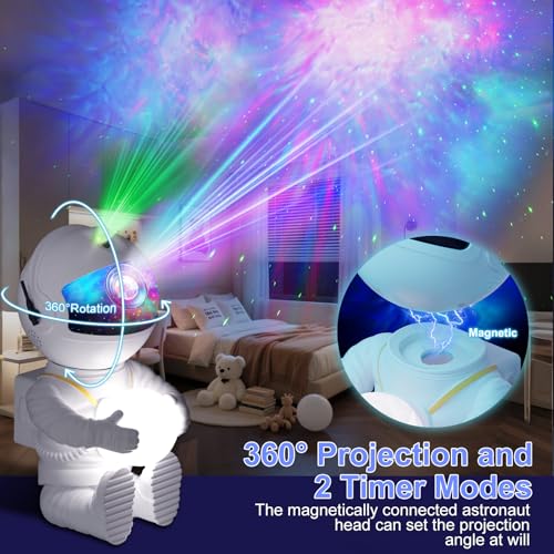 Astronaut Sternenhimmel Projektor, LED Sternenprojektor sitzen/stehen, 8 Nebelmodi, 5 Helligkeit & Geschwindigkeit, 2 Sternenmodi & Timing… – Ansicht 5