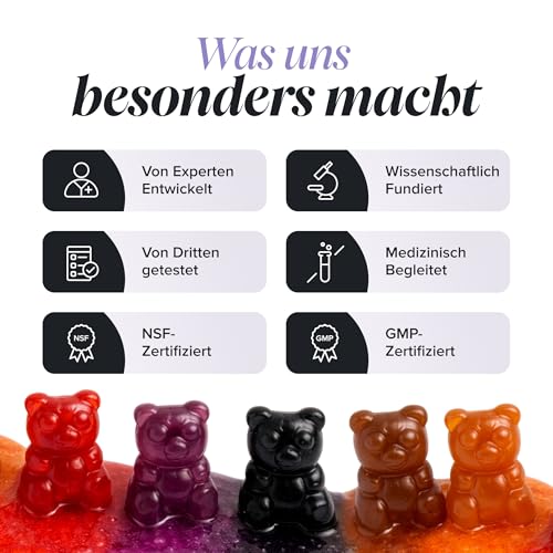 Magnesium Kinder | 30 Gummibärchen | 546 mg Magnesium Citrate | Novomins – Ansicht 6