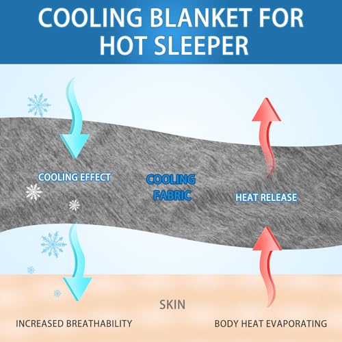 Image of CHOSHOME Cooling Blanket for Hot Sleepers Lightweight Summer Cold Thin Blankets for Sleeping, Hot Flashes Night Sweats, Soft Blanket for Bed, California King 96 inch x 102 inch, Grey