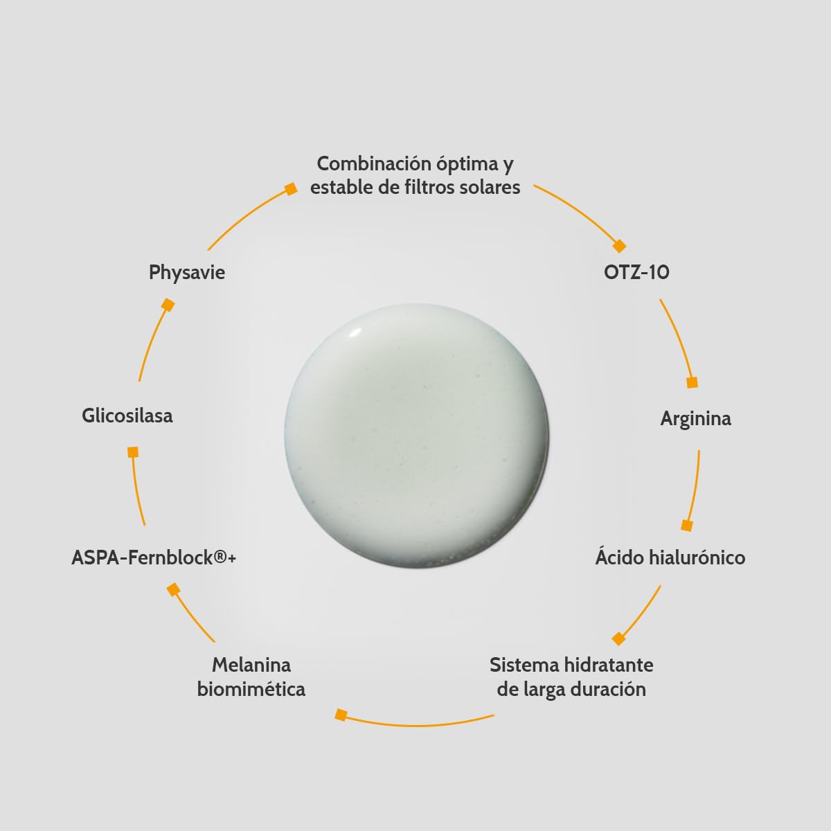 Cantabria Labs - Heliocare 360° Water Gel SPF 50+ - 50ml - Gel Hidratante - Protección Solar Avanzada - Textura Ligera y No Comedogénica