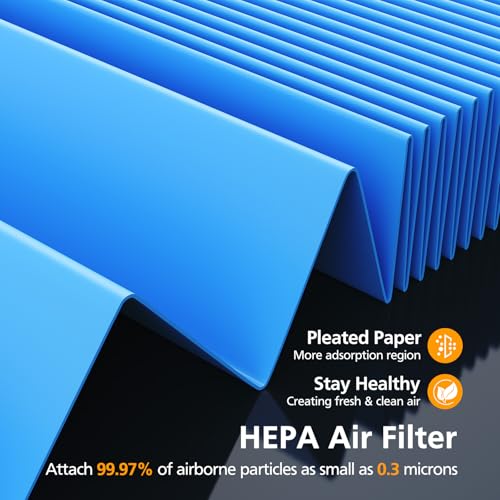 Image of 2 Pack 311i Max A11ergenBlock Replacement Filter Compatible with Blueair Blue Pure 311i Max Air Purifiers, HEPA and Activated Carbon Filter, Blue Pure F3MAX