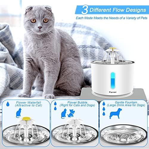 Cat Drinking Fountain, Water Dispenser for Cats with Water Level Window, Cat Water Fountain Stainless Steel with 4 Pieces Hygiene Filter & 1 Silicone Mat, Drinking Fountain for Pets with LED Light