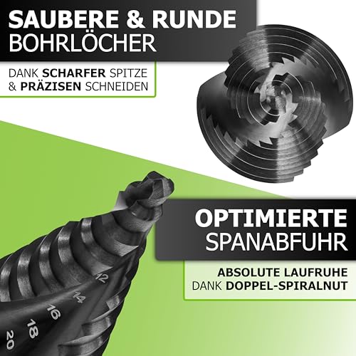 Pinava® Stufenbohrer HSS Cobalt Pro TiAIN [Extra Langlebig & Hitzebeständig] - Profi Kegelbohrer für Edelstahl, Metall, Holz, Kunststoff - Blech-Schälbohrer Extrem Scharf Ø4-32mm Edelstahlbohrer