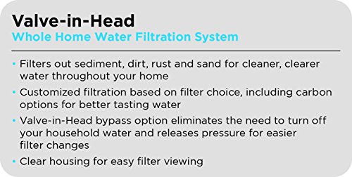 Image of EcoPure EPW2VC Whole Water Filtration System Housing (Pack of 3)