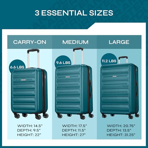 Image of American Tourister Westridge Hardside Luggage Set with Spinner Wheels, Teal, 3PC Set (CO /M /L)