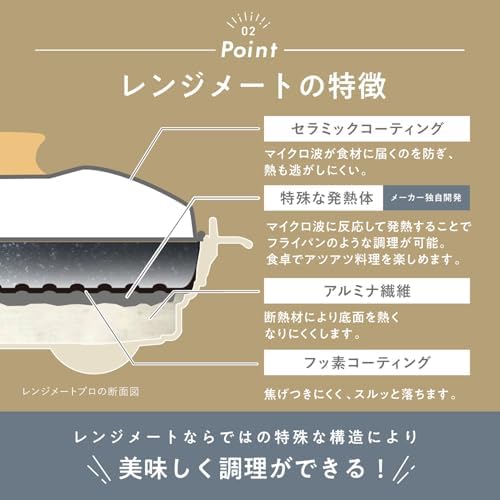 プロ バイ ブルーノ & スクエア バイ ブルーノ (BGxBG) RANGEMATE PRO 【延縄】 by