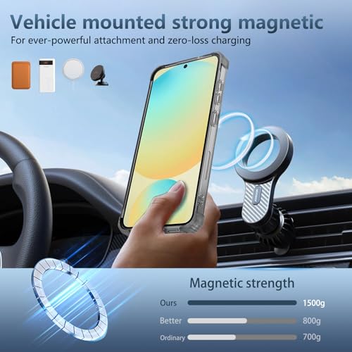 Funda Samsung S24 FE para evitar roturas de pantalla con soporte 360 6