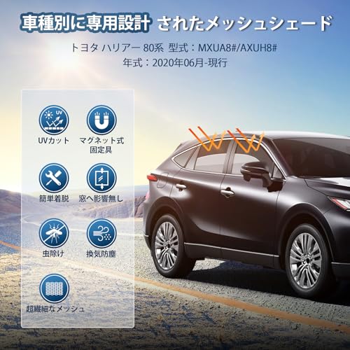 Gorsla ハリアー80系 メッシュカーテン サンシェード