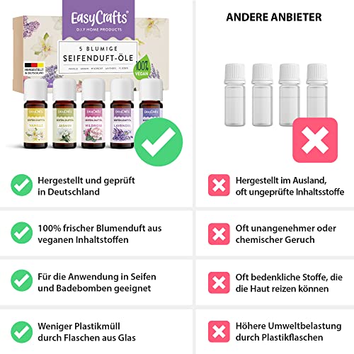 EasyCrafts® - Set di oli profumati per saponetta