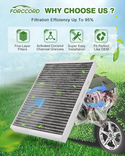 Image of 2-Pack Cabin Air Filters for 2018-25 Audi Q5, 2017-26 Q7, 2017-25 A4