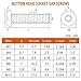 MewuDecor M6-1.0 x 20mm Button Head Socket Cap Screws Bolts, Stainless Steel 18-8 (304), Bright Finish, Fully Threaded, Allen Socket Drive, 25 PCS