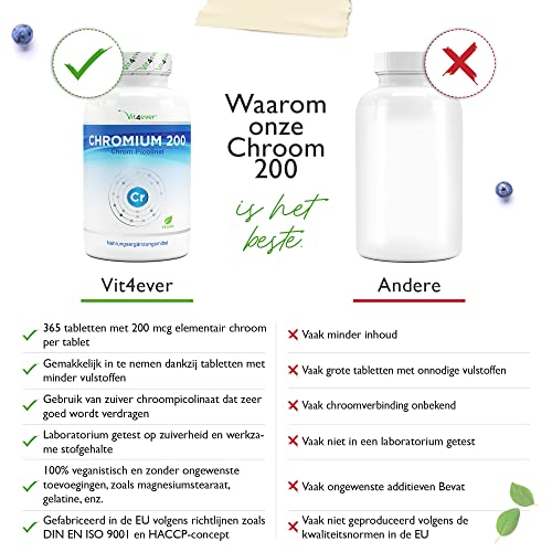 Chromium Picolinate - 200 mcg zuiver chroom per tablet - 365 tabletten in jaarvoorraad - laboratoriumgetest (gehalte aan… - Image 4