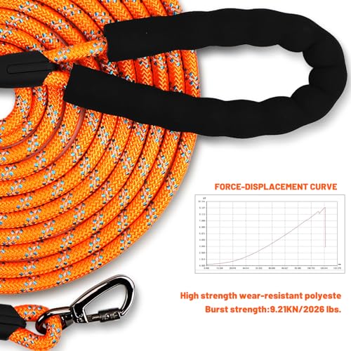 Hundeleine Biothane Schleppleine 5m Leine Hund für Kleine Mittlere Große Hunde Leicht Katzenleine Laufleine Hausleine für Hunde Führleine Hund mit Gepolsterten Griff und Karabiner Lange Dog Leash
