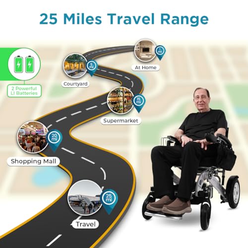 Electric Wheelchair with Suspension