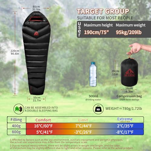 Image of Down Backpacking Sleeping Bag 620FP, Lightweight Sleeping Bag for Adult Backpacking, Hiking, Camping. with Compression Bag.