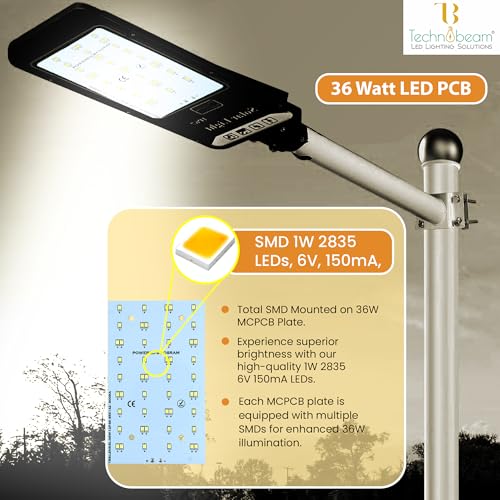 Image of Technobeam 36W LED Plate with Driver for Street Light Repair | Aluminum PCB 1.5mm | 6V 150mA LED Segments | 36V 900mA Driver Included | Durable | Ideal for Street Light Refurbishment, White, Pack of 1
