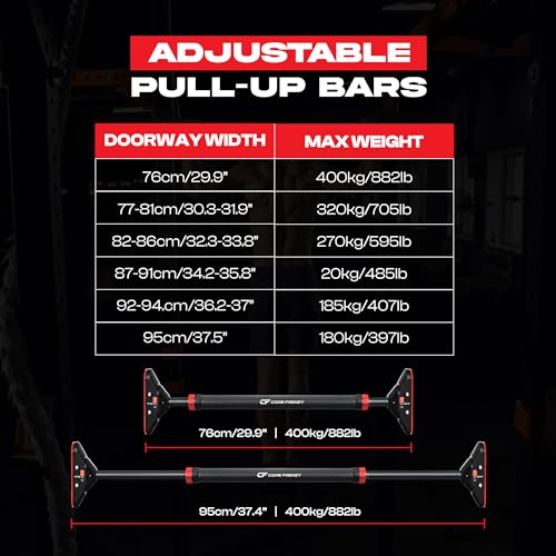 Core Frenzy Pull Up Bar for doorway With Resistance Bands, No Screw Installation, Chin Up Bar for Upper Body Workout & Exercise, 29.9"-37.5" Adjustable Width Locking Mechanism, Max weight Hold 880 lbs