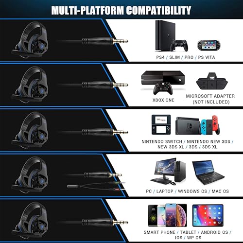 Globalsades SA726 Stereo Gaming Headset の商品画像 5
