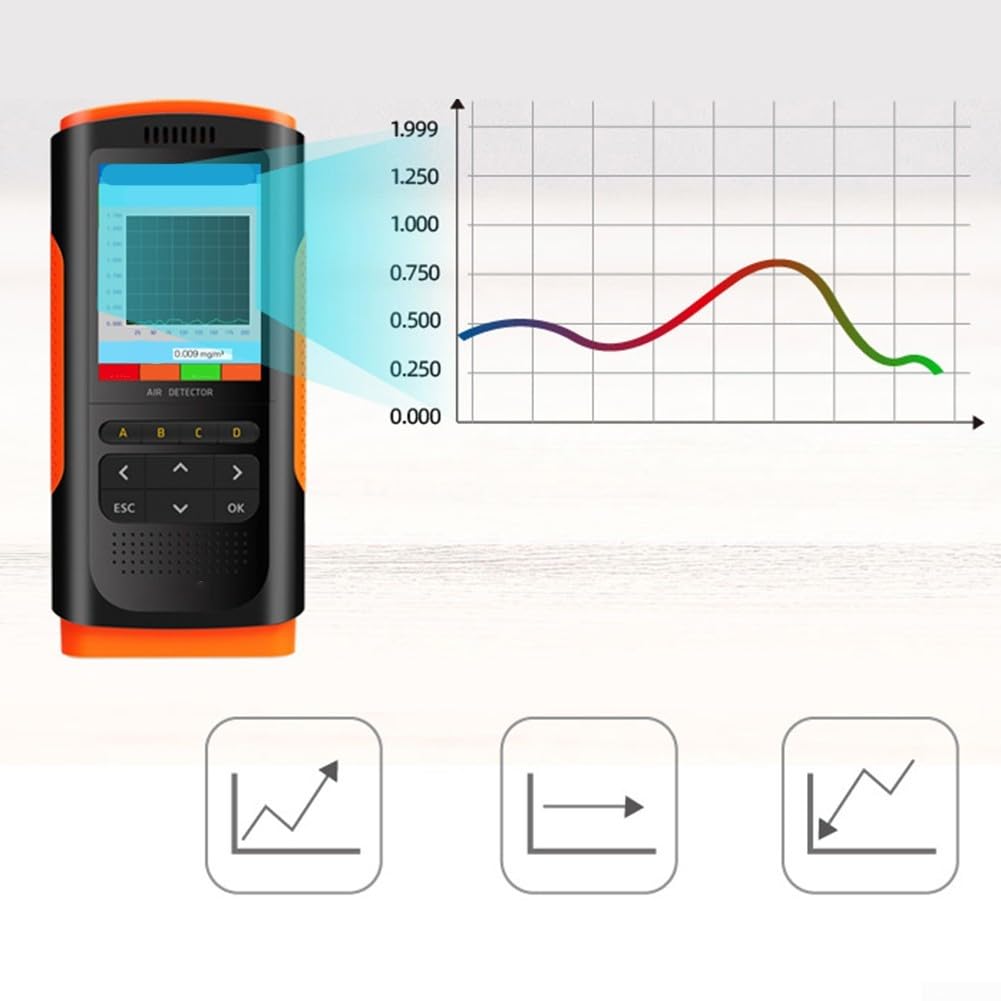 Luftqualitätsmonitor PM2.5 Detektor mit Messgerät TVOC Sensor LCD Display für Home Office