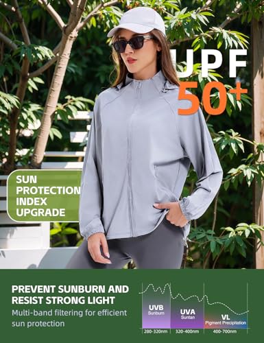 women39s upf 50 sun protection jacket cooling sun shirt lightweight athletic hoodie with zipper pockets outdoor