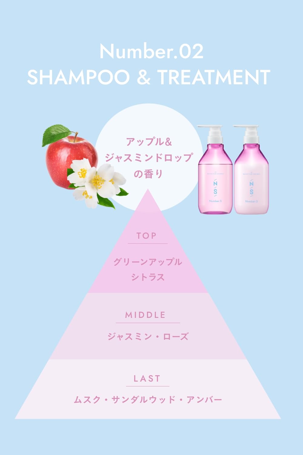 Amazon | ｰ【公式】Number.Sからの出品は既に終了しております